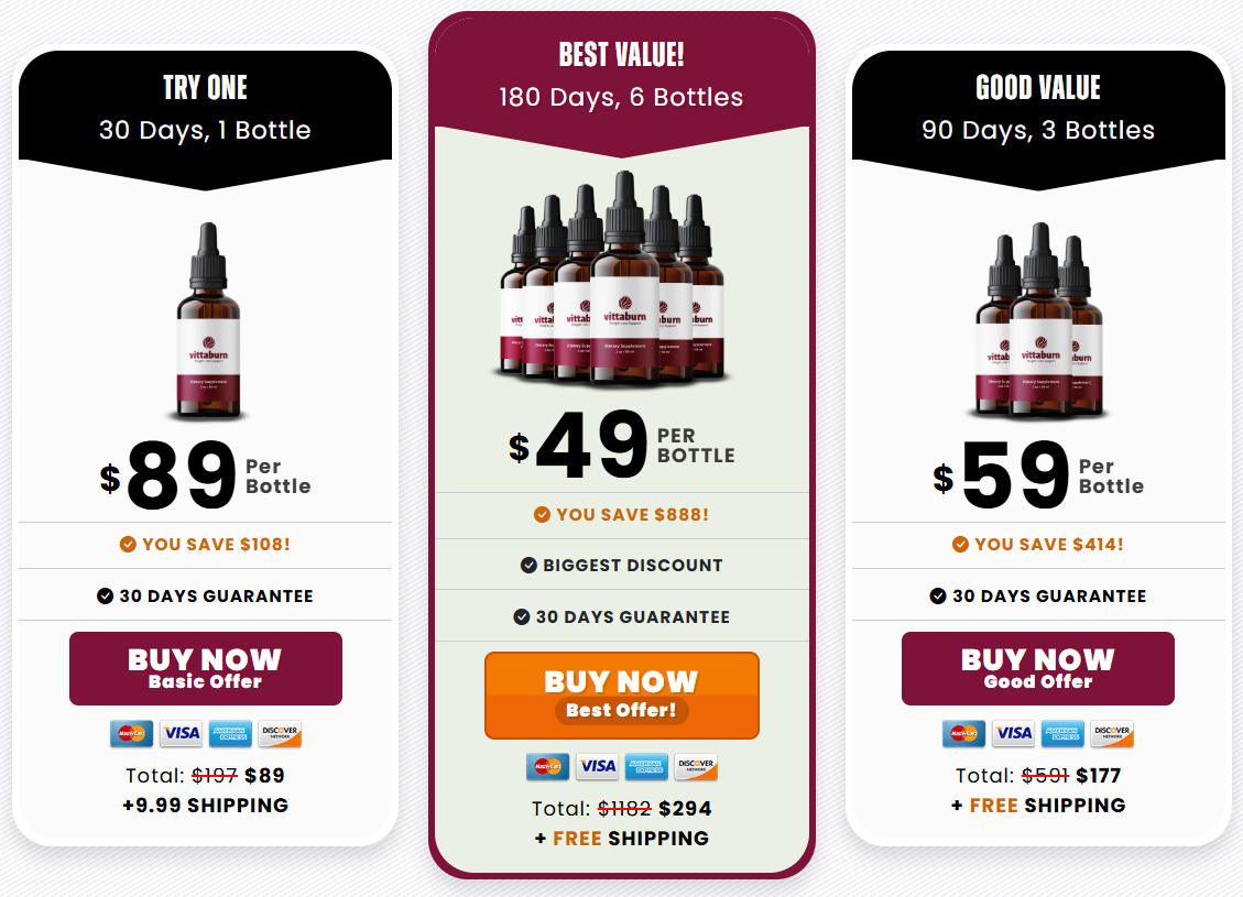 VittaBurn current package choices and displayed prices